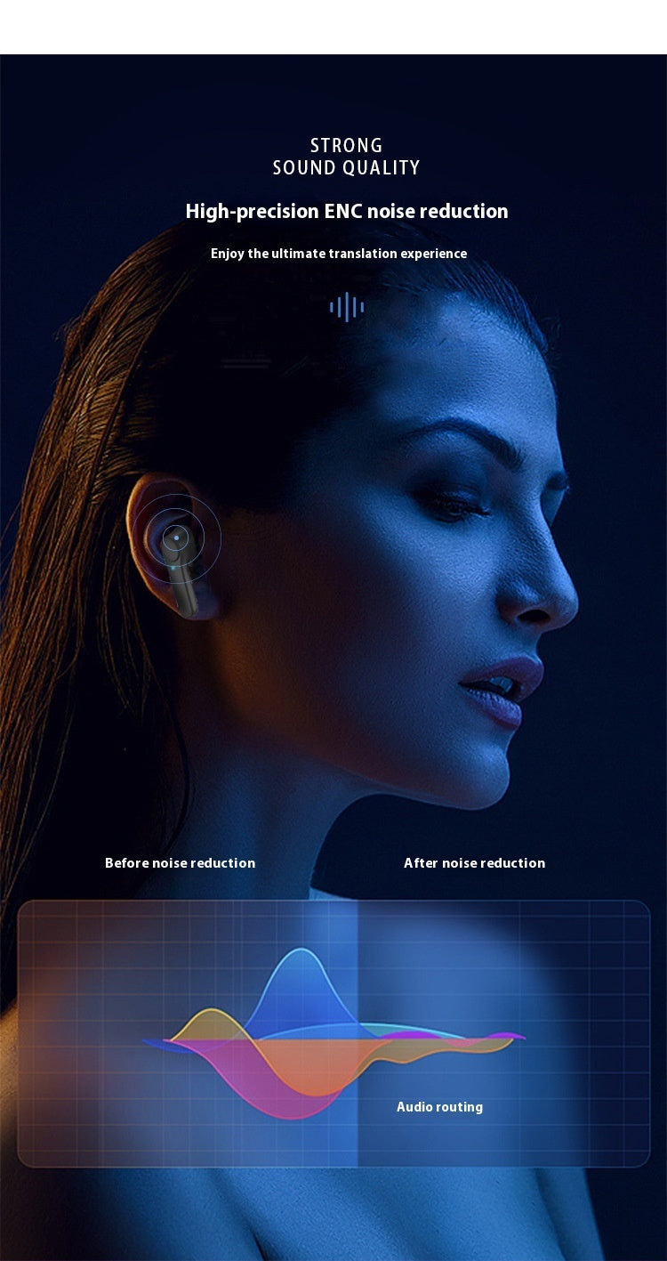 In-Ear Translator Earbuds